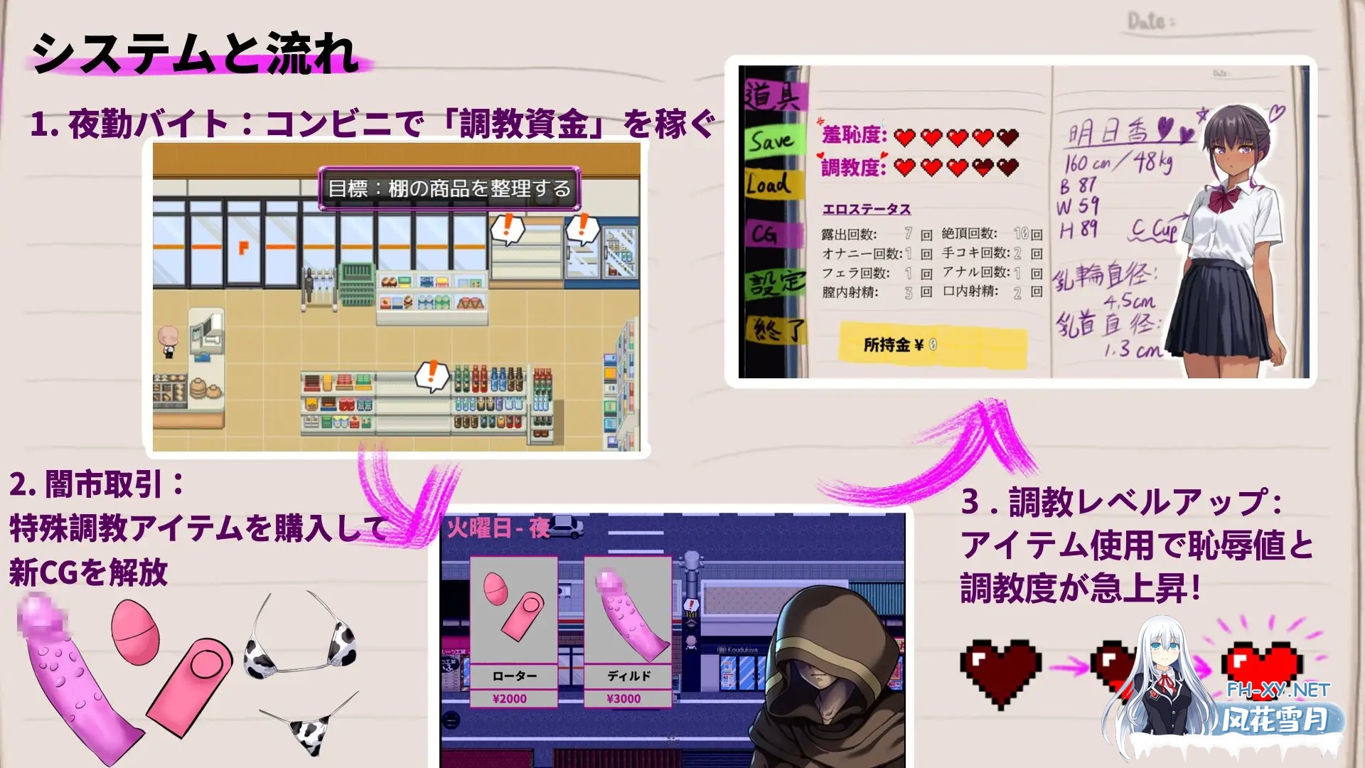 [RPG/DL官中/NTR/自慰/羞耻/小便/口交][RJ01435208/Hentai Penguin社团]明日香调教日记～以爱为名的胁迫/明日香調教日記～愛という名の脅迫[PC/584M]-5.jpg