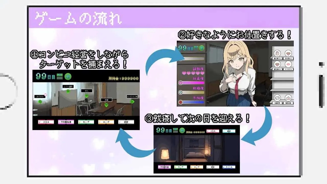 [PC][SLG/汉化/像素动态/2D]她们是百万引町的边界线/百万引町の境界線な彼女たち Ver1.21 AI汉化版 [1.53GB]-4.jpg