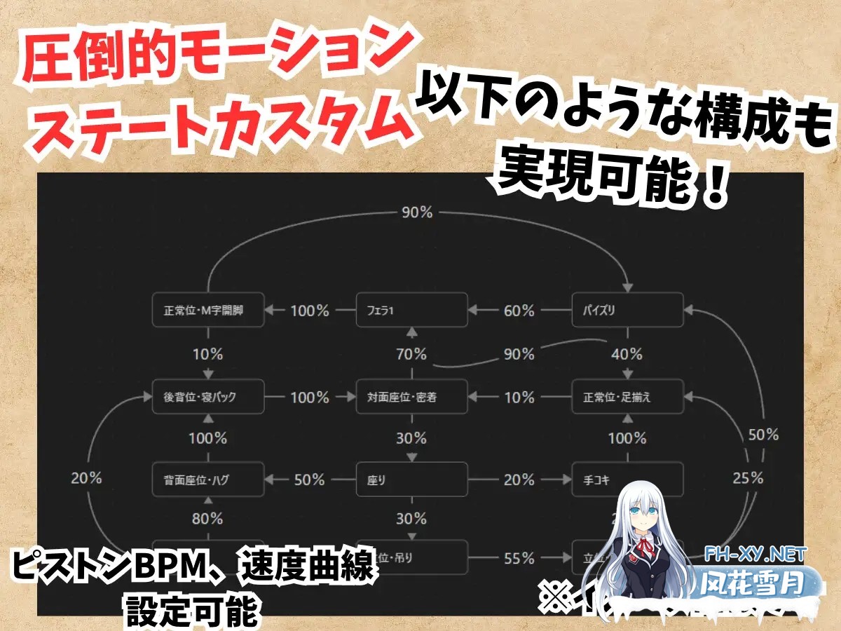 [3D/更新/换装/中出/生肉][RJ01599387/なまめき研究所社团]精密少女模拟器 ～生体反应×究极定制～/精密少女シミュレーター ～生体反応×究極カスタ...-7.jpg
