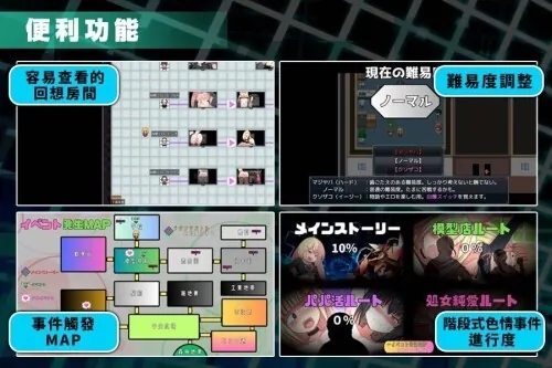 [PC][RPG/官中步兵]玩具战记雌×小鬼・Rebuilt 玩具戦記 メス×ガキ・リビルドー [1.21GB]-6.jpg
